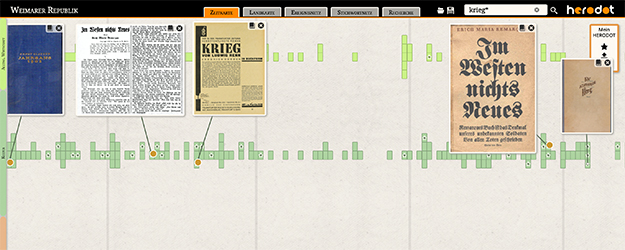 Für die 'Zeitwerkstatt' wird die Software 'Herodot' genutzt, die Geschichte zeitkartografisch darstellt. Für die 'Zeitwerkstatt' wird die Software 'Herodot' genutzt, die Geschichte zeitkartografisch darstellt.